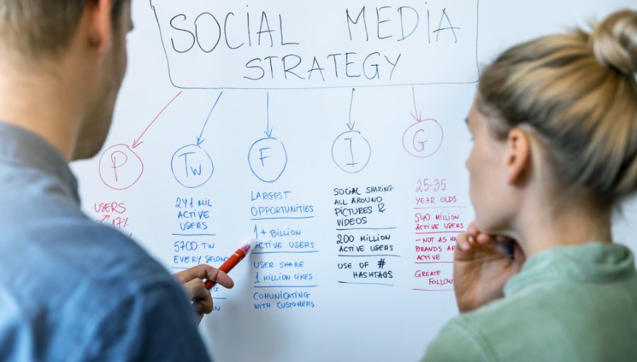 PINTEREST MARKETING